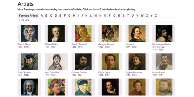 Your Paintings, czyli digitalizacja w brytyjskim stylu